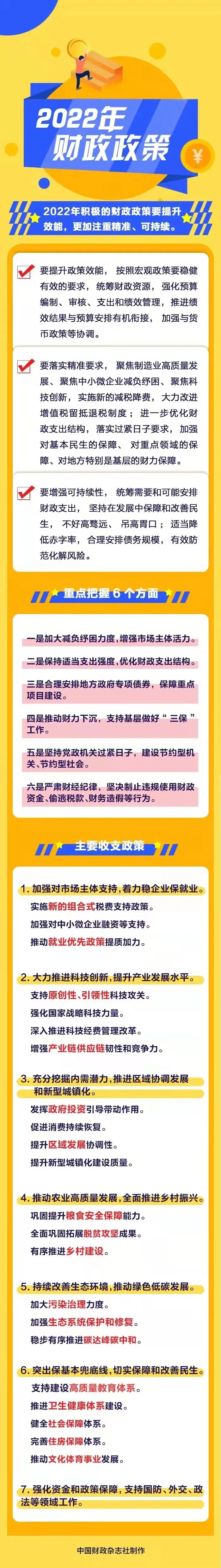微信图片_20220322115356.jpg